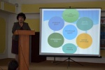 Семинар «Роль кураторов в учебно-воспитательном процессе РТСУ»